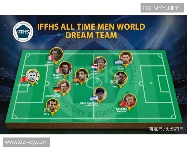 足球明星球员推荐助你选择最佳阵容提升比赛观赏体验